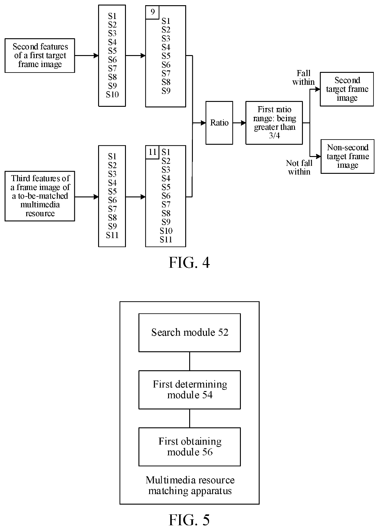 Multimedia resource matching method and apparatus, storage medium, and electronic apparatus