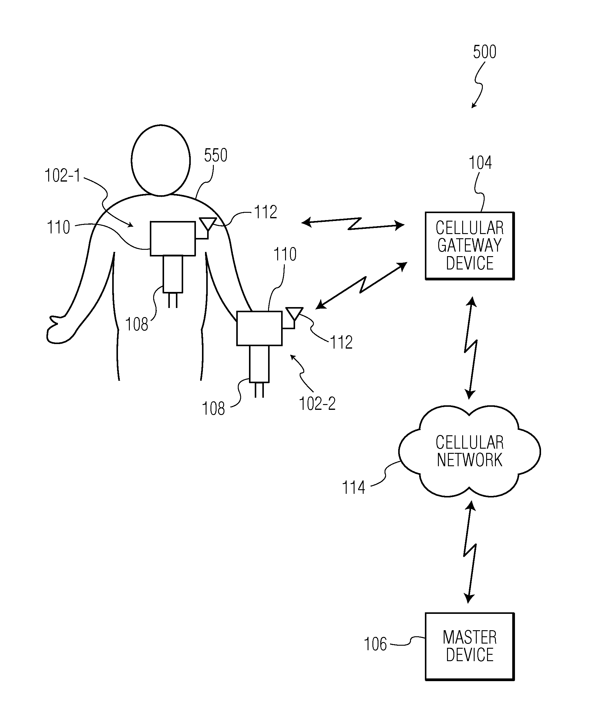System and method for remotely communicating with a sensor/actuator unit using a cellular gateway device