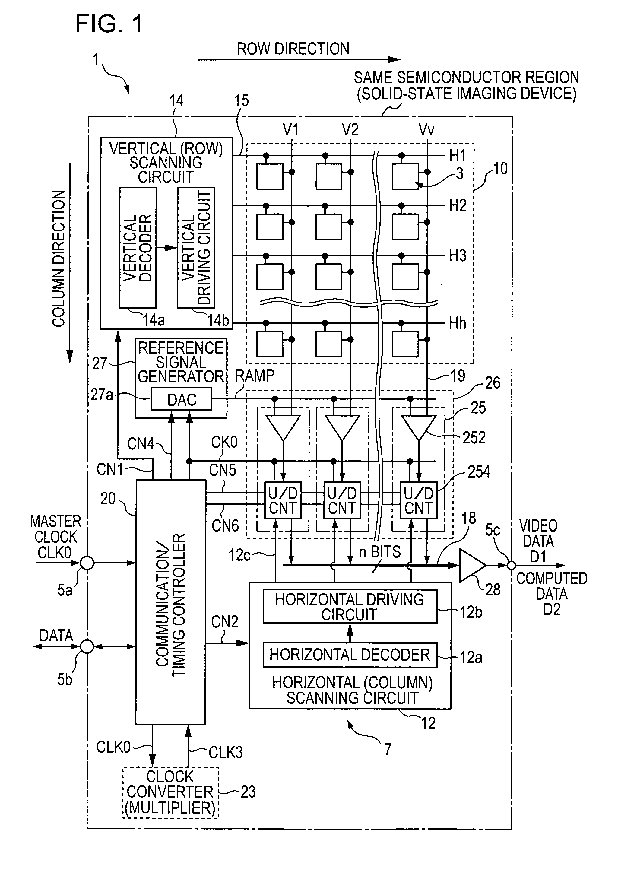 Data processing method, data processing apparatus, semiconductor device, and electronic apparatus