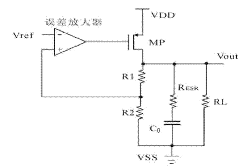 Low-voltage difference voltage adjuster