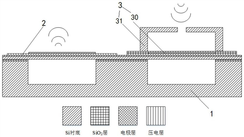 Frequency Tunable Ultrasonic Sensor Array Based on Helmholtz Resonant Cavity