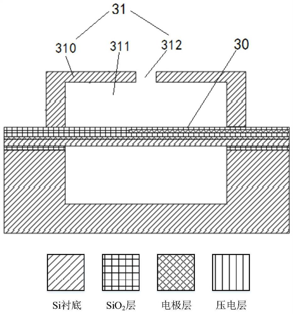 Frequency Tunable Ultrasonic Sensor Array Based on Helmholtz Resonant Cavity