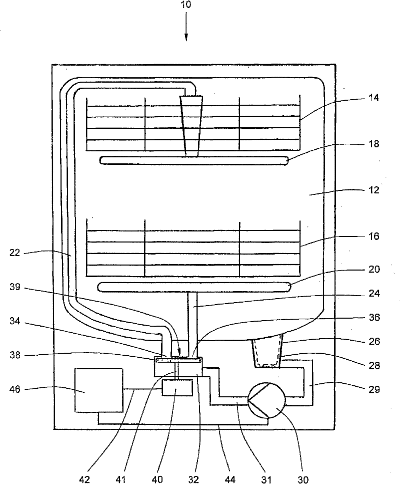 Method for detecting the position of a closure element in a water distribution mechanism