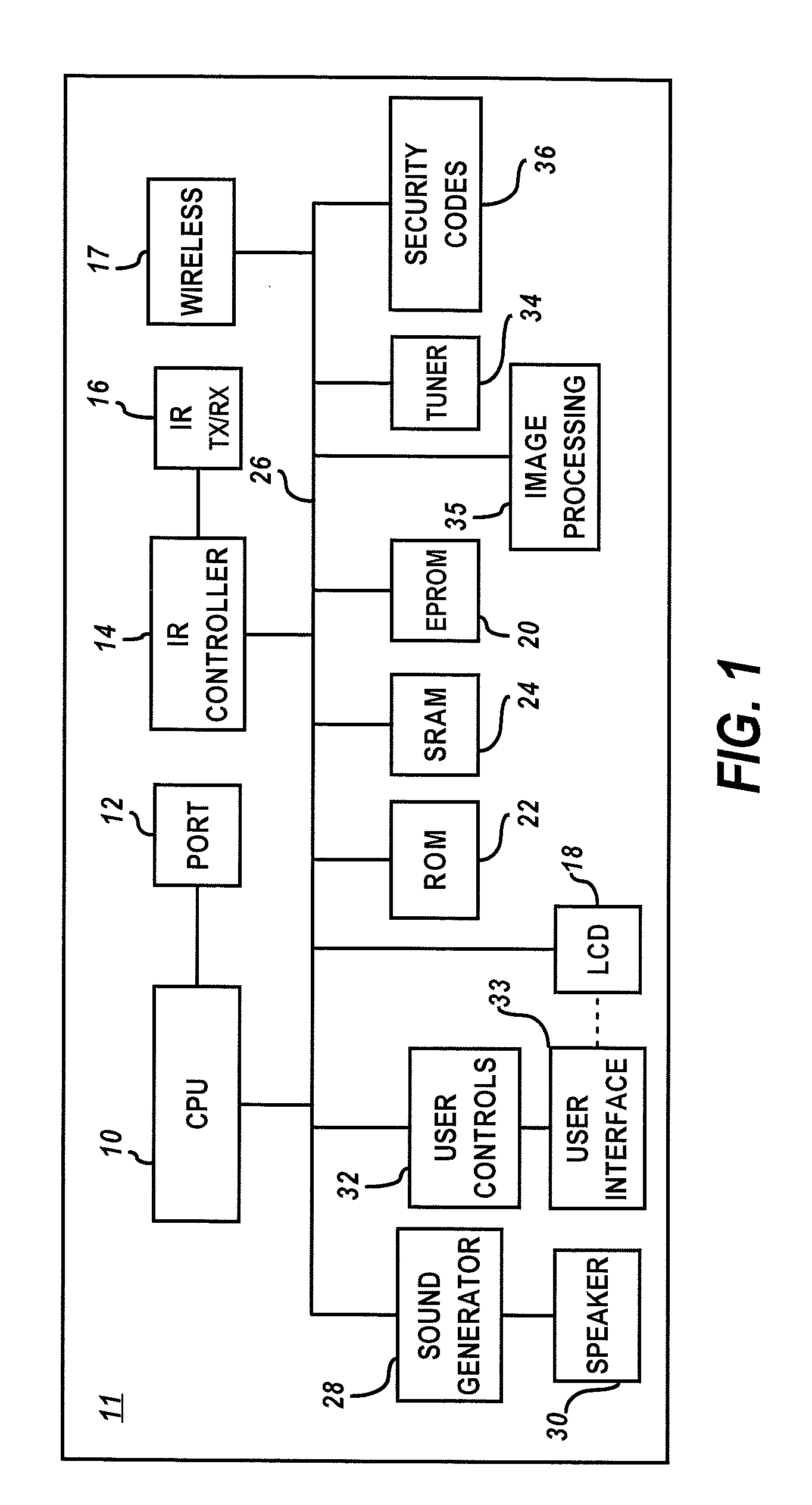 In-play camera associated with headgear used in sporting events and configured to provide wireless transmission of captured video for broadcast to and display at remote video monitors