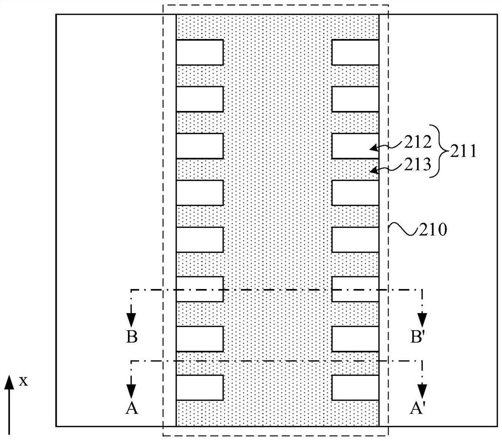 A distributed feedback laser chip and its preparation method