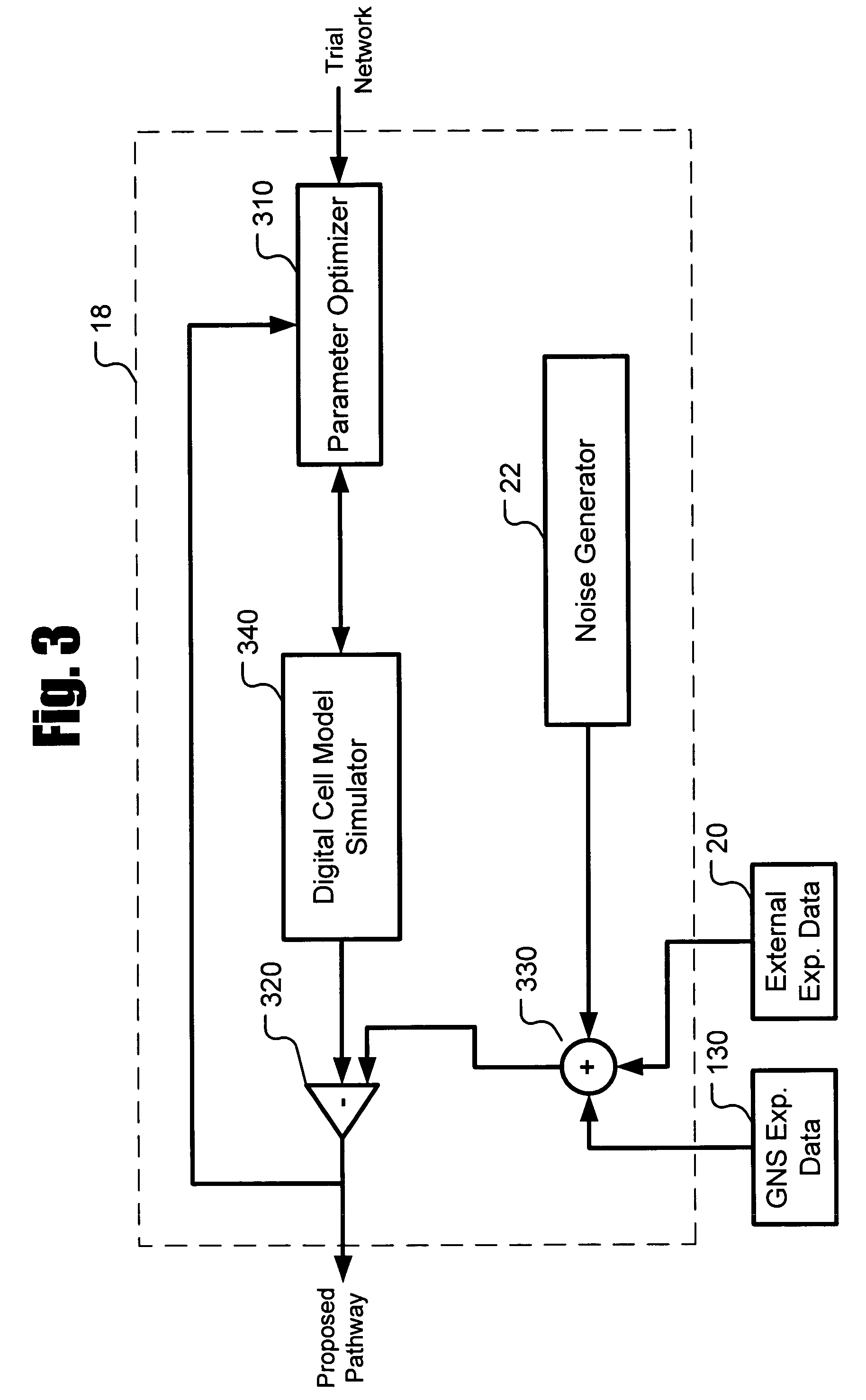 Systems and methods for inferring biological networks