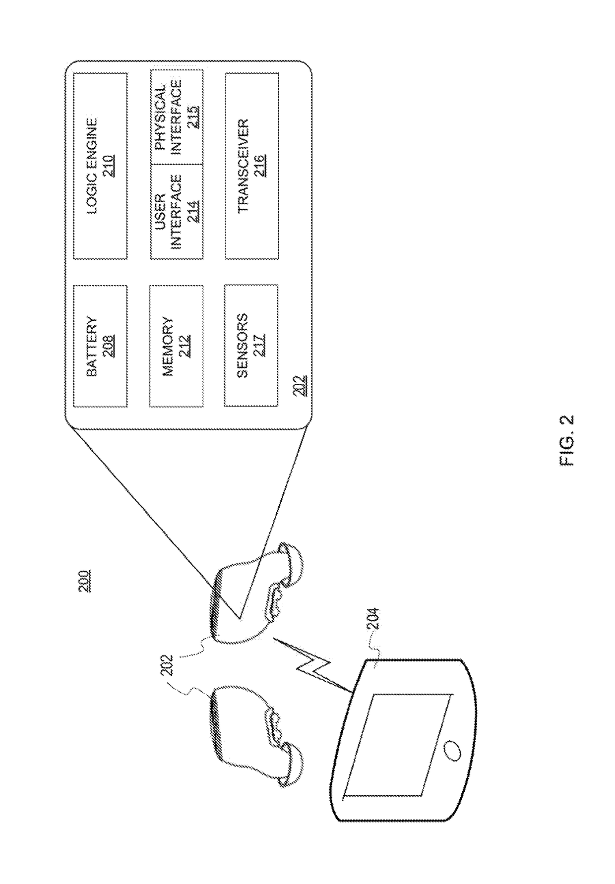 Enhanced Biometric Control Systems for Detection of Emergency Events System and Method