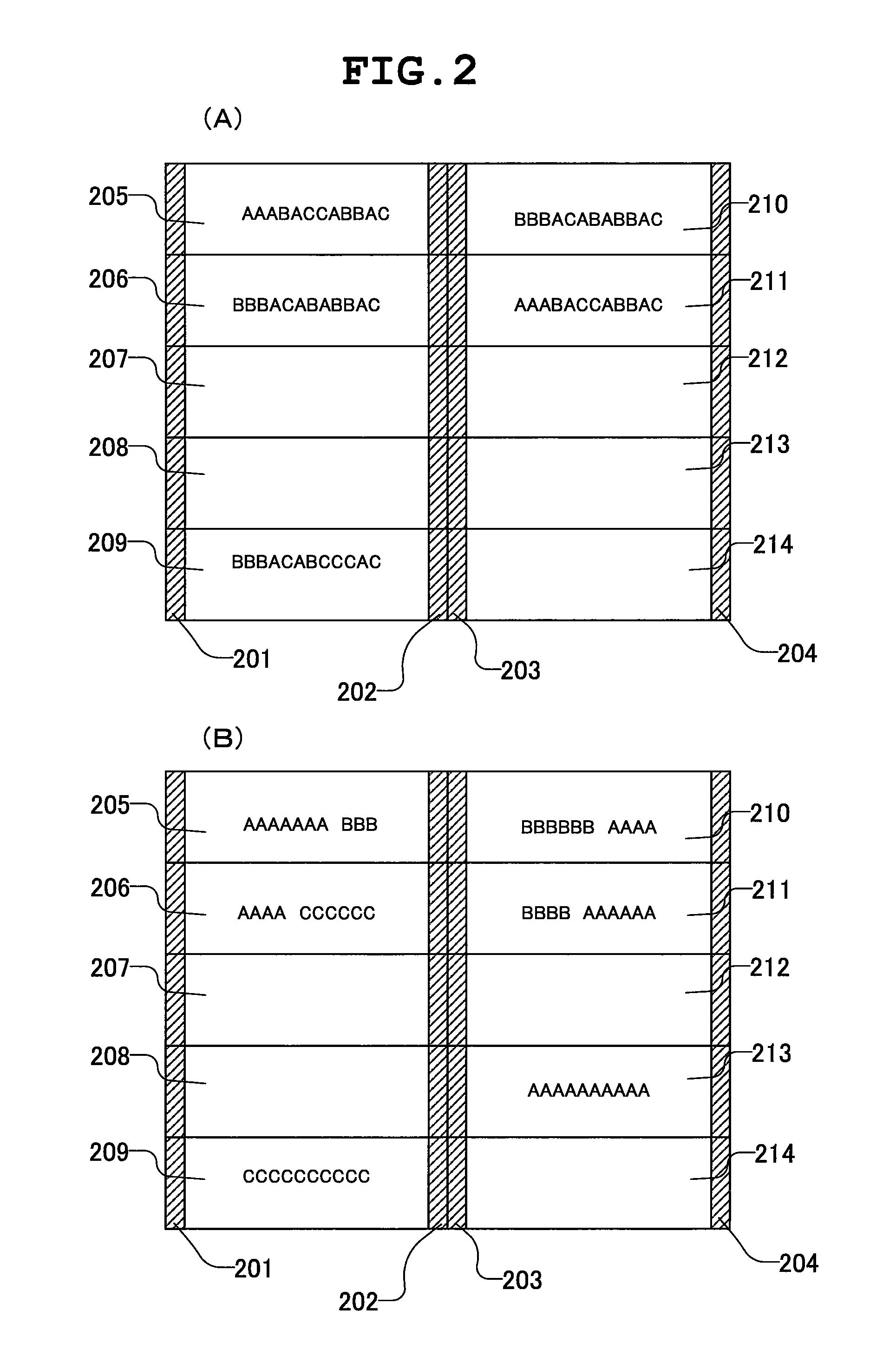 Semiconductor integrated circuit