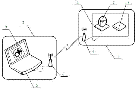 Unmanned aerial vehicle obstacle avoidance controlling method