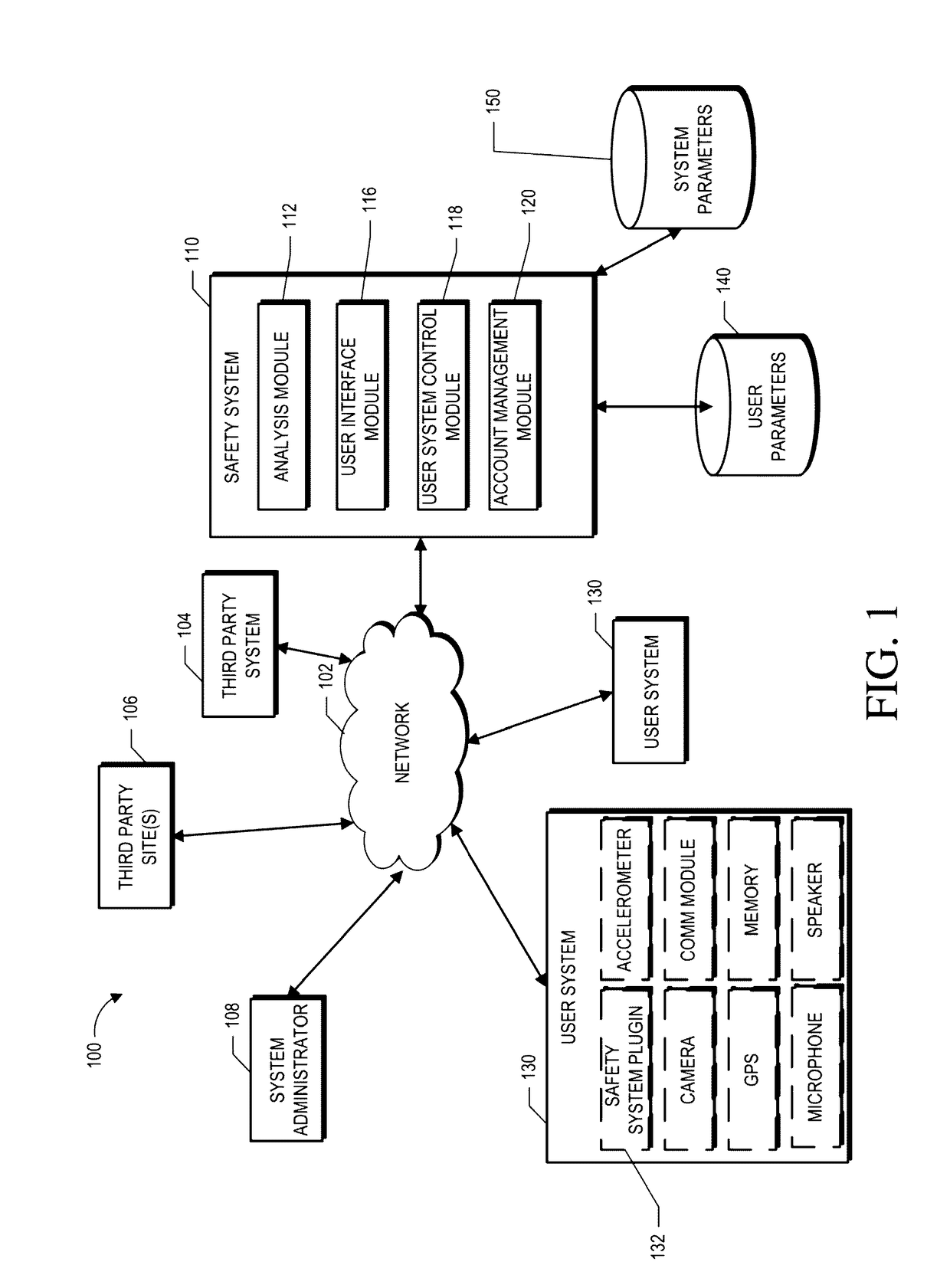 Management and control of mobile computing device using local and remote software agents