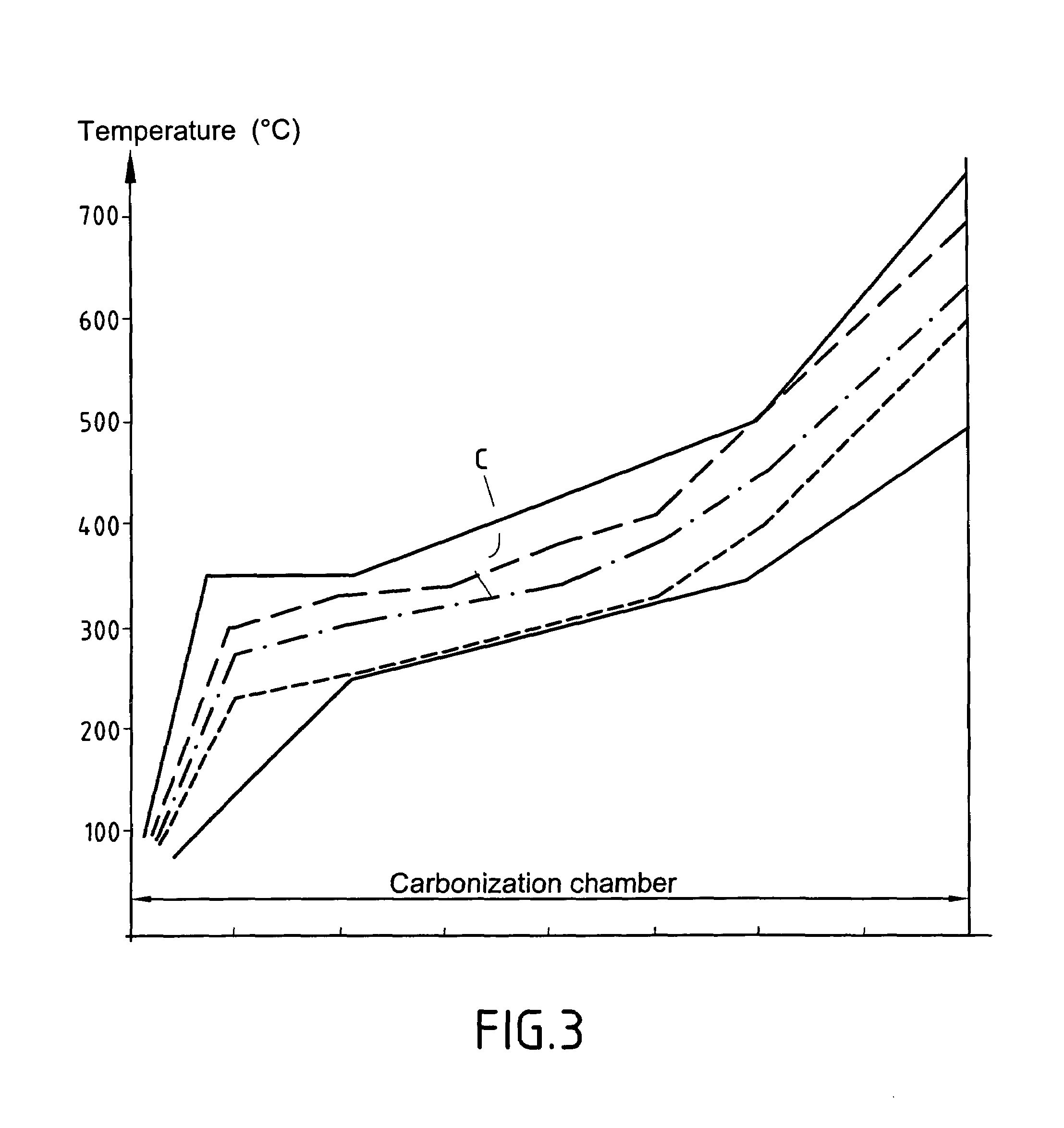 Method of obtaining a carbon fiber fabric by continuously carbonizing a cellulose fiber fabric