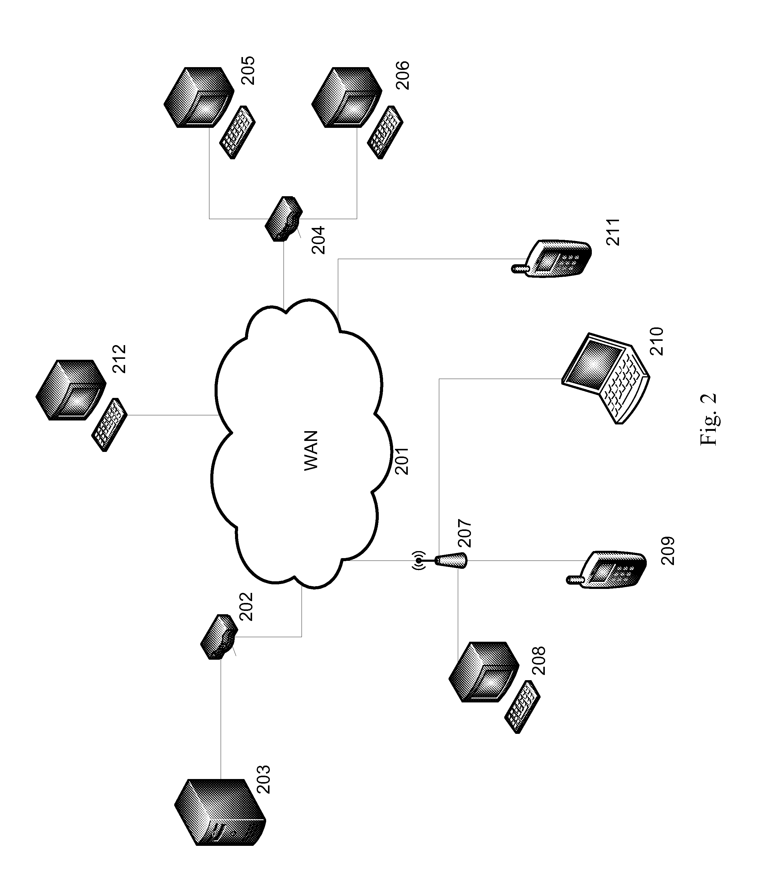 System and method for payment incentivizing