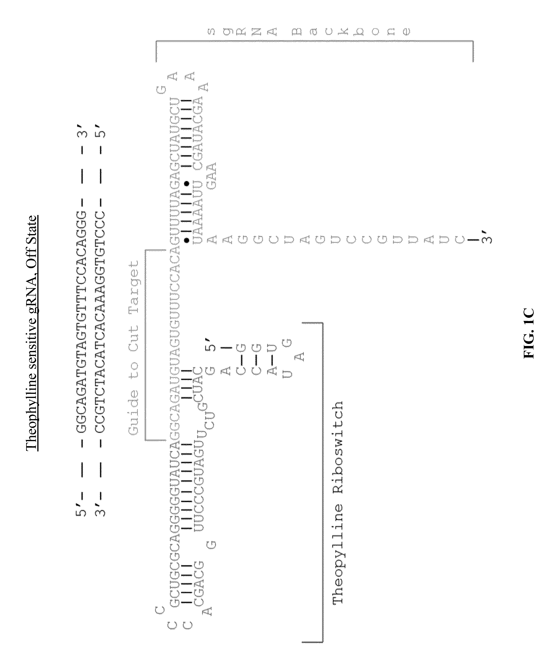Switchable grnas comprising aptamers