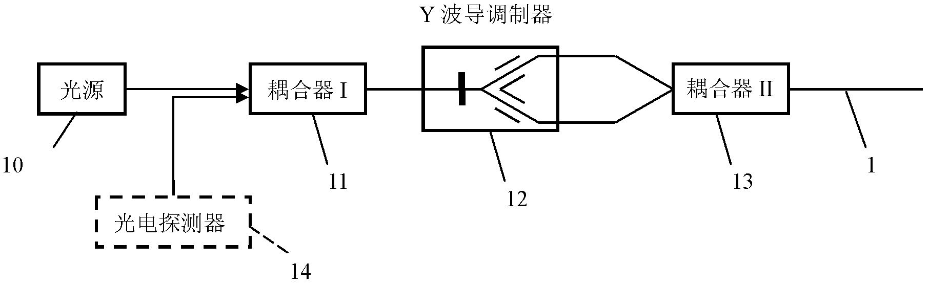 All-optical high-voltage voltage transformer