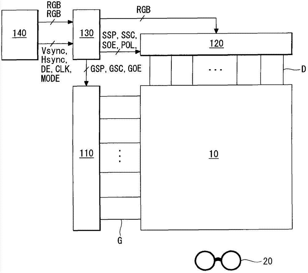 Stereoscopic image display device using pattern retarder method and method for fabricating the same