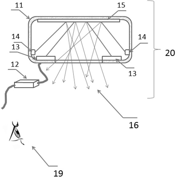 Compound OLED (Organic Light Emitting Diode) and LED (Light Emitting Diode) light fitting