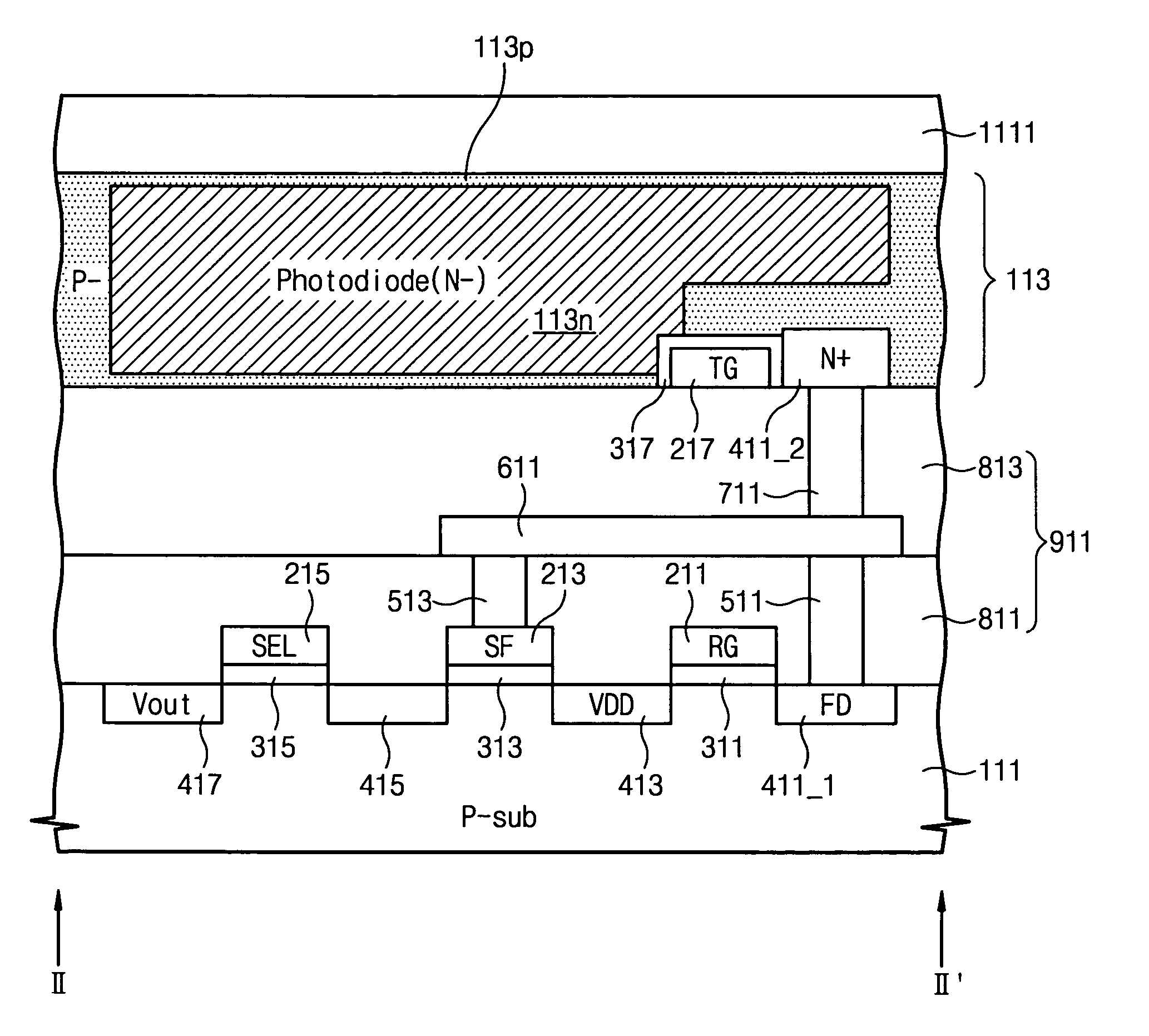 Pixel having two semiconductor layers, image sensor including the pixel, and image processing system including the image sensor