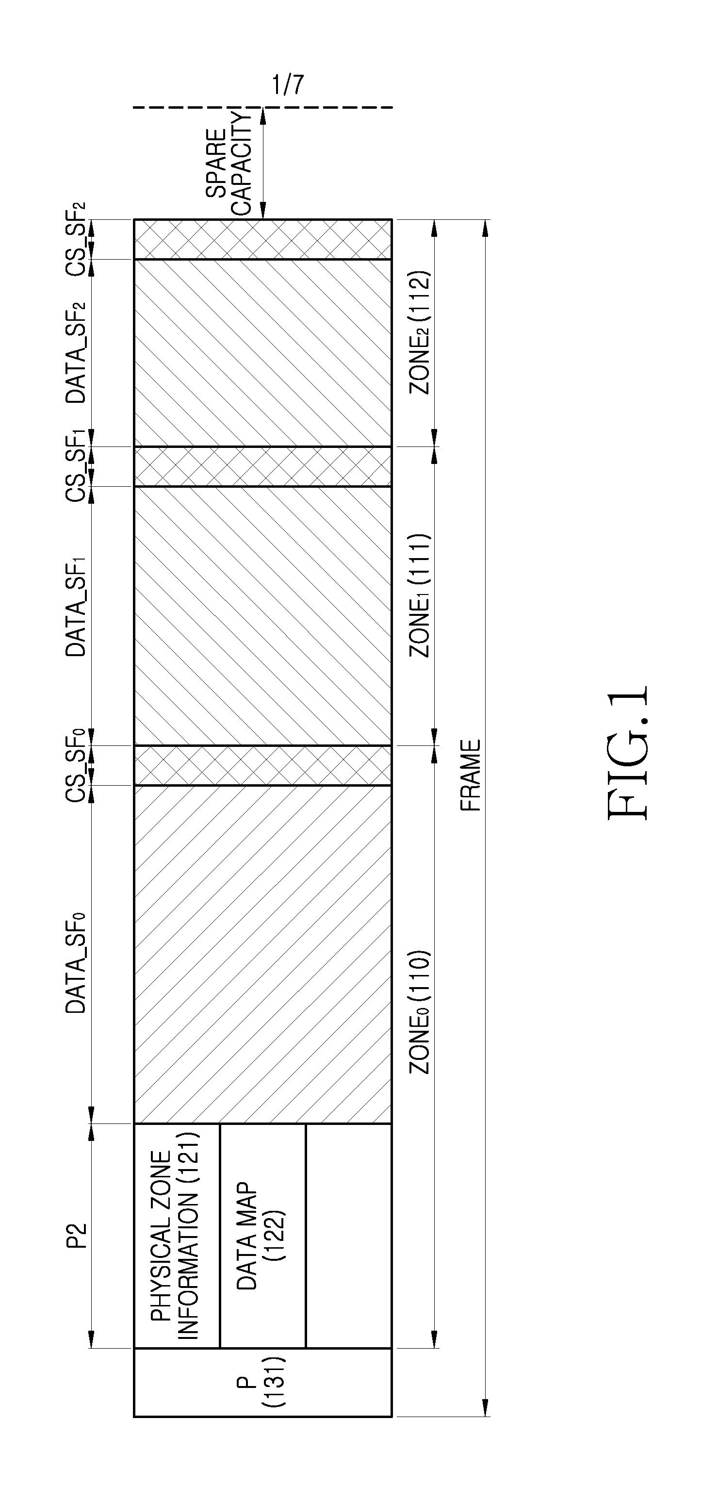 Apparatus and method for estimating channel in digital video broadcasting system