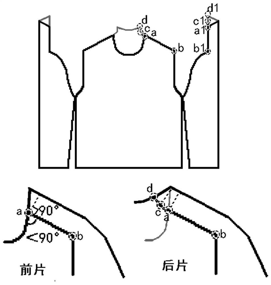 Knitting method and knitted fabric of fully-formed saddle shoulder collar type structure