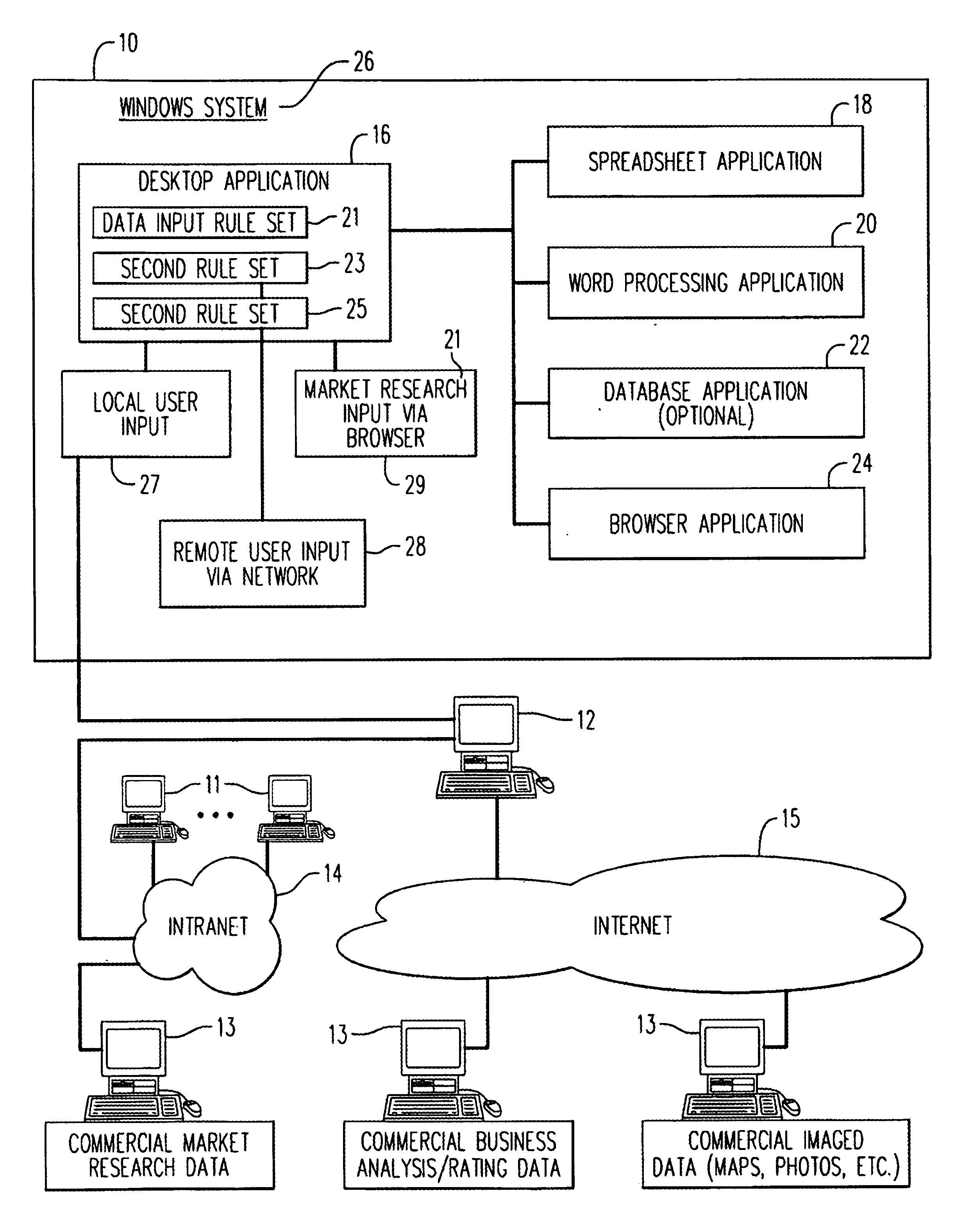 Method and system for loan organization and underwriting