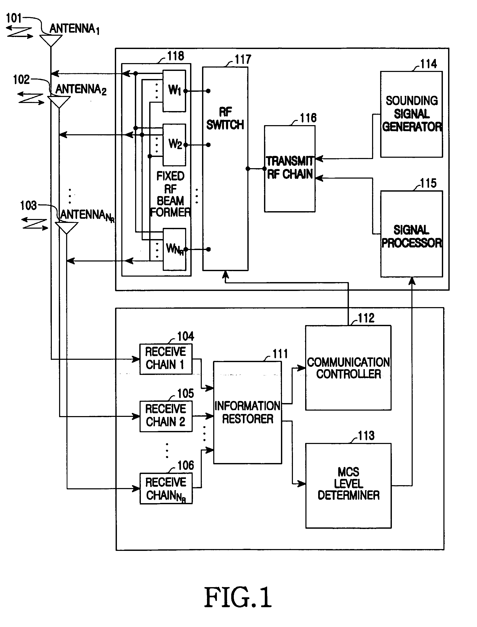 Apparatus and method for uplink beamforming and space-division multiple access (SDMA) in multiple input multiple output (MIMO) wireless communication systems