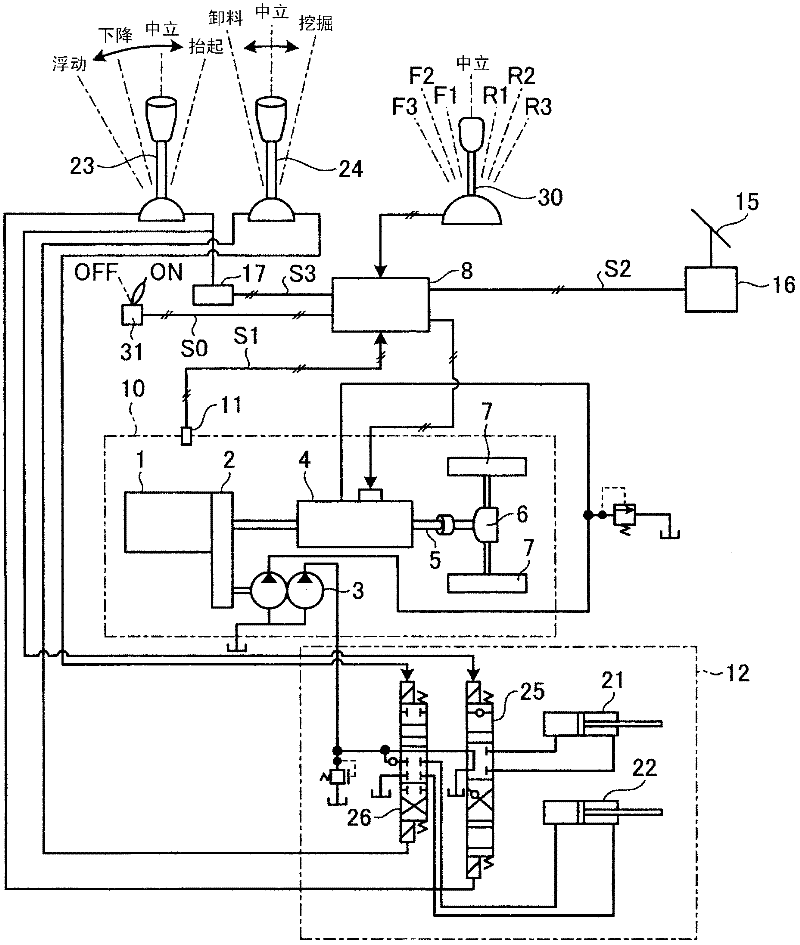 Fuel saving control device for working machine and fuel saving control method for working machine