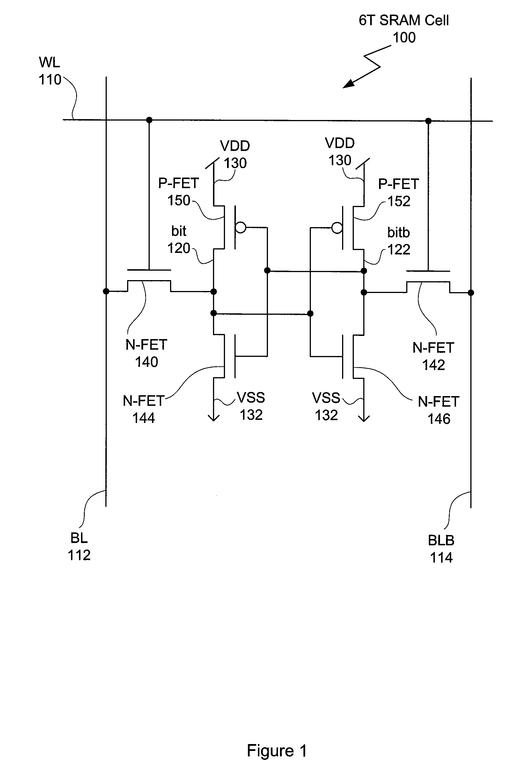 Sequentially-accessed 1R/1W double-pumped single port SRAM with shared decoder architecture