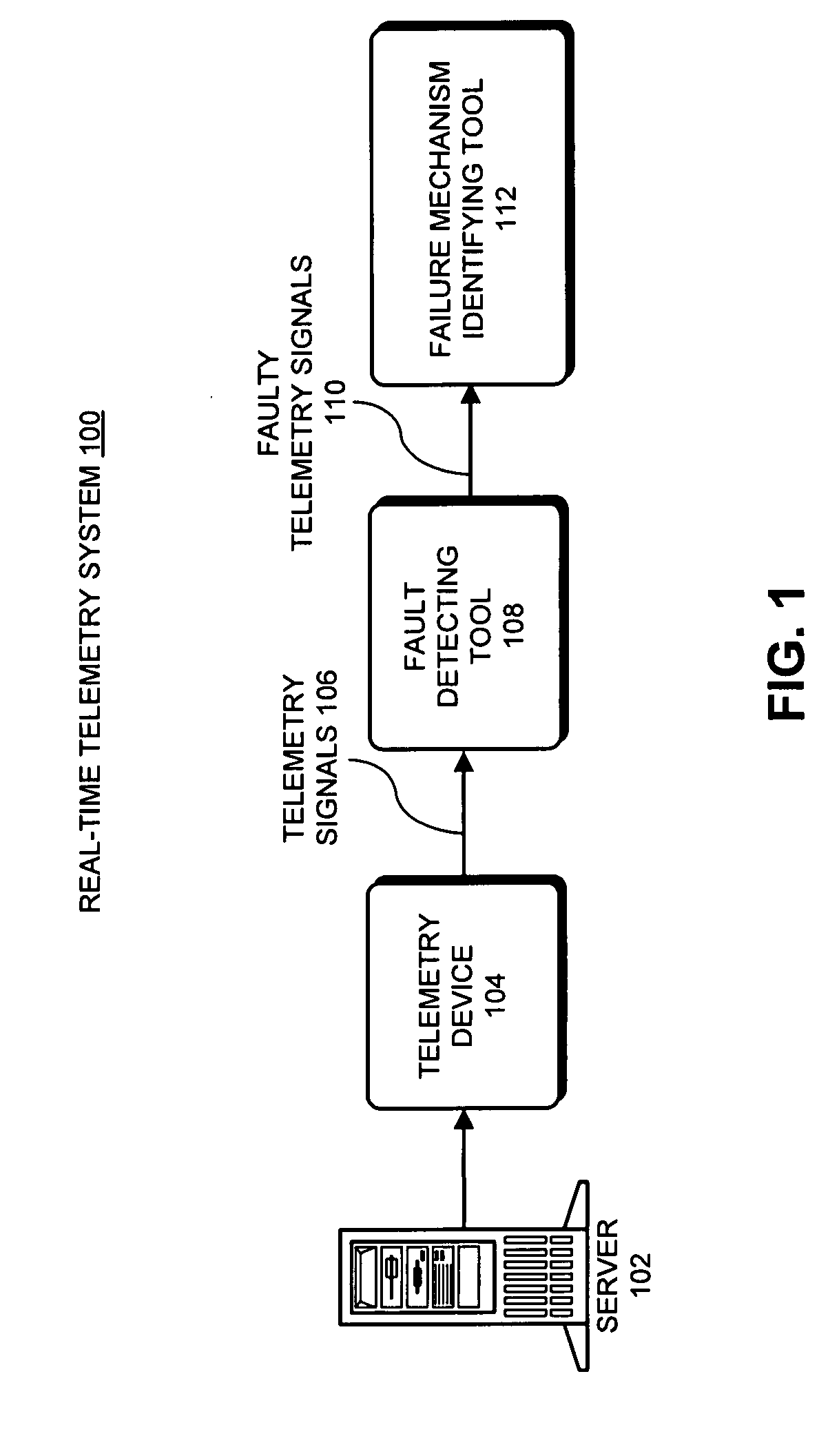 Method and apparatus for dynamically adjusting the resolution of telemetry signals