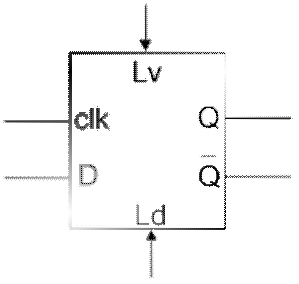 HBT (Heterojunction Bipolar Transistor) device-based presettable D trigger