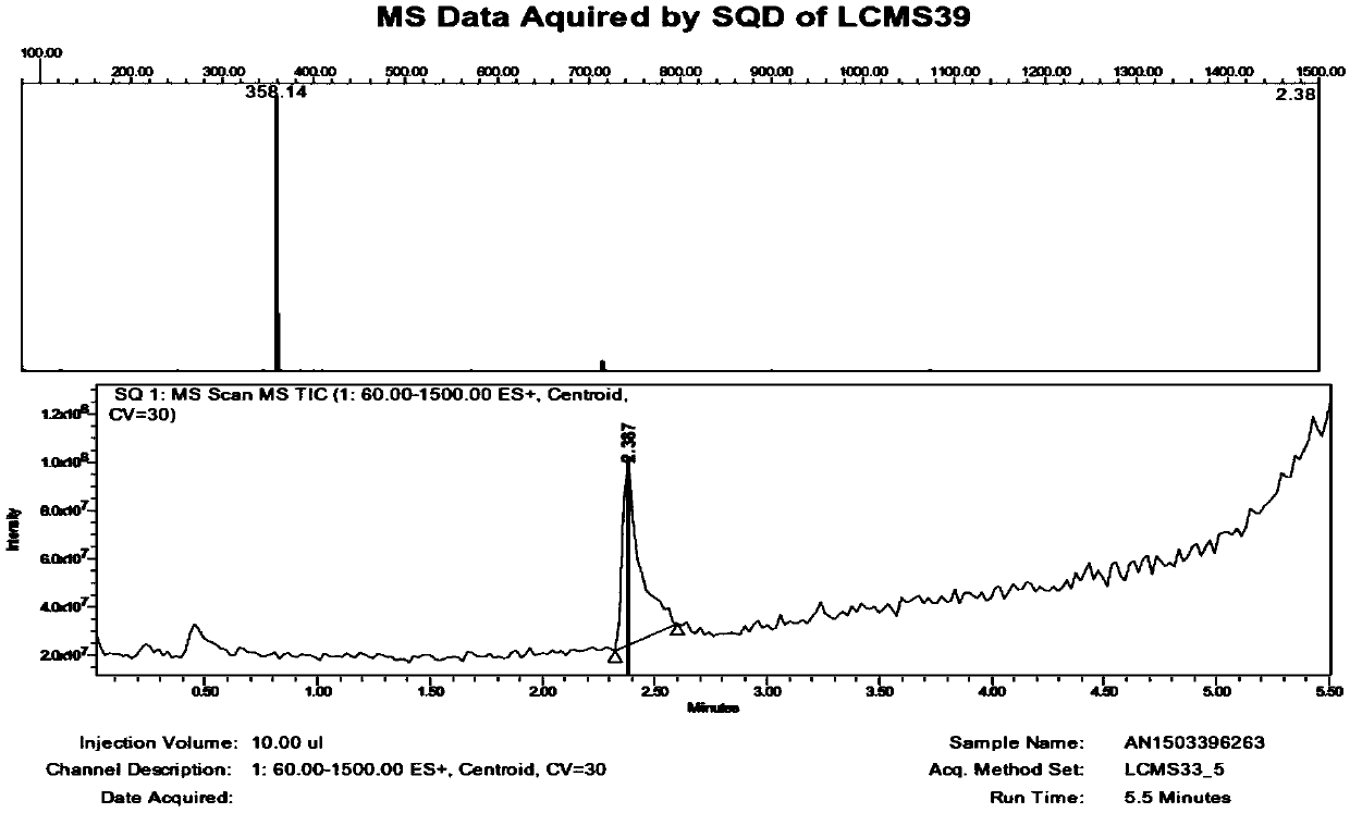 A class of 3'-aminoalkoxy-luteolin derivatives, preparation method and applications thereof