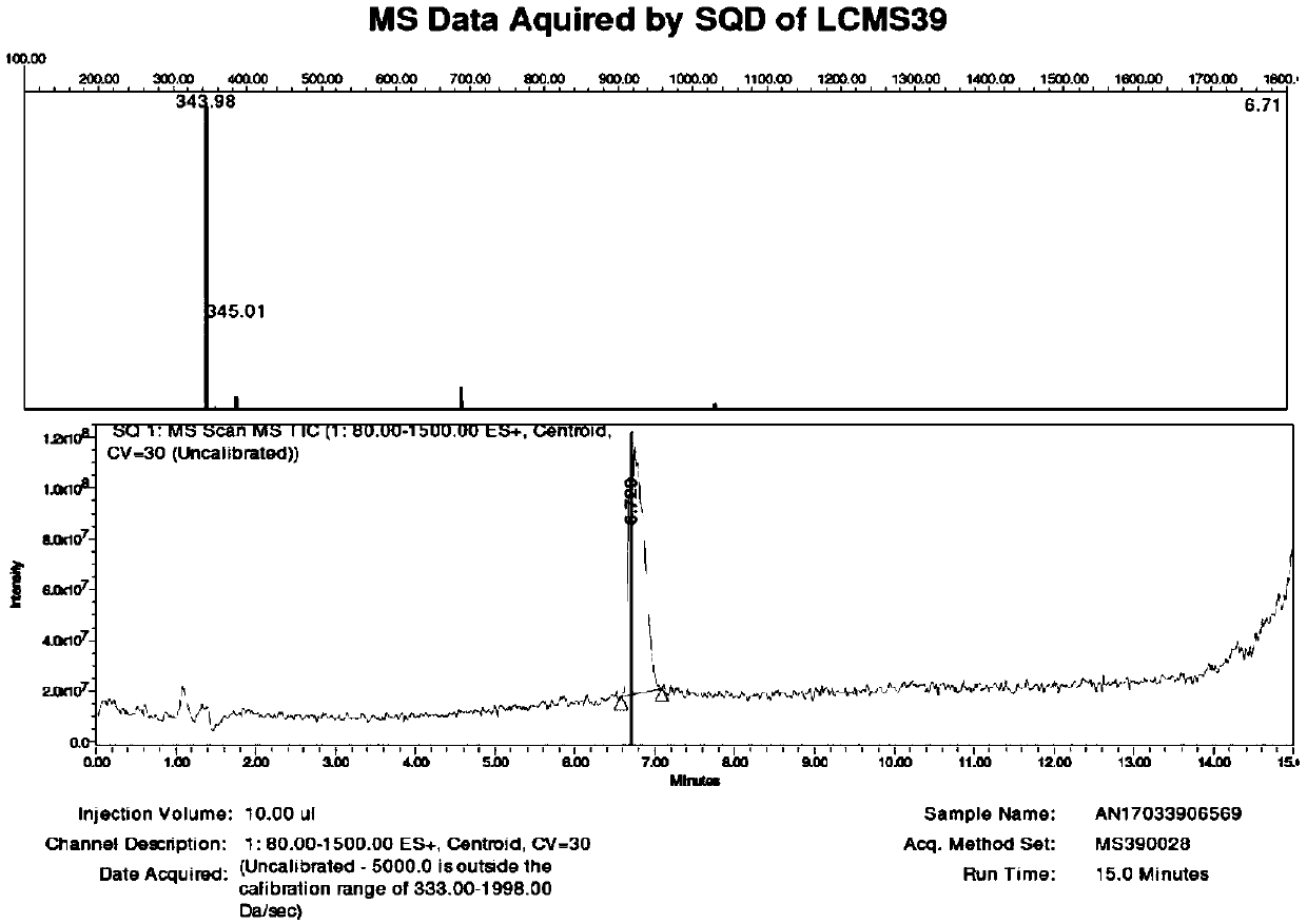 A class of 3'-aminoalkoxy-luteolin derivatives, preparation method and applications thereof