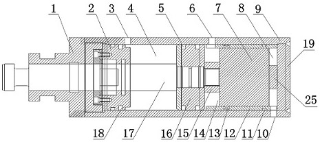 Steel ladle sliding nozzle oil cylinder and steel ladle nozzle control device