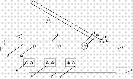 Automobile movable electric trunk control system and method