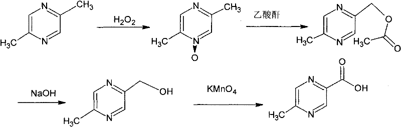 Method for synthesizing 5-methylpyrazine-2-carboxylic acid