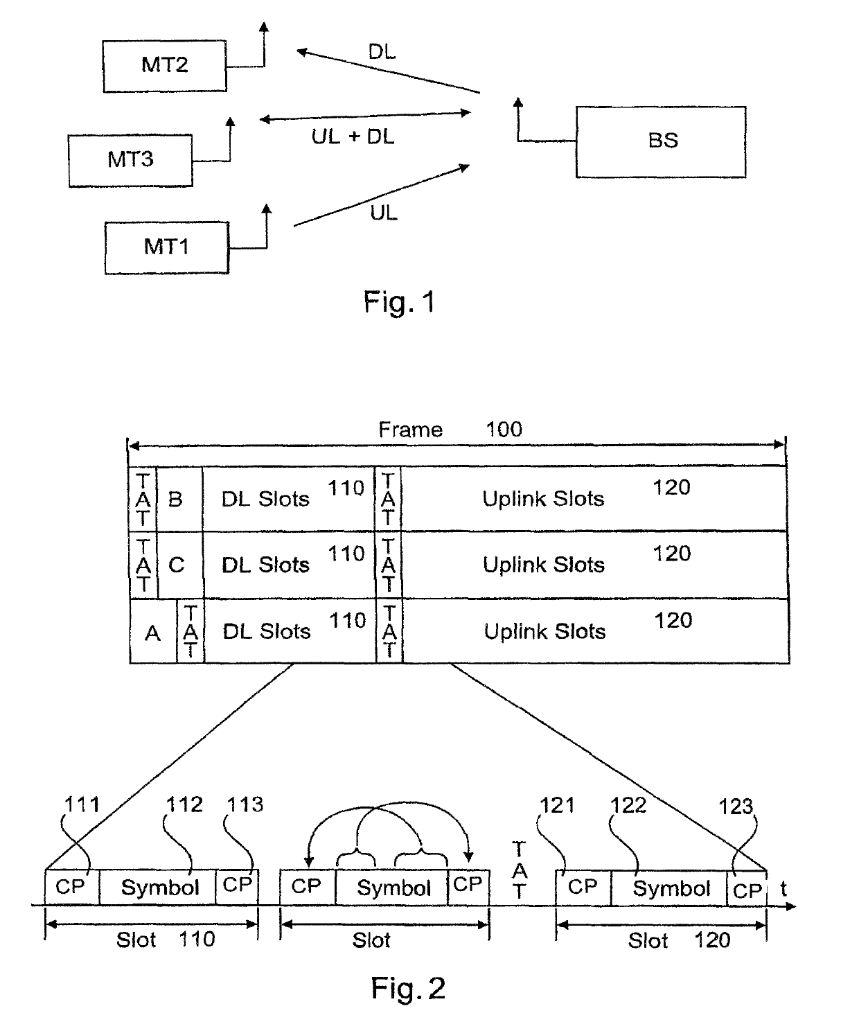 Wireless microphone and/or in-ear monitoring system and method of controlling a wireless microphone and/or in-ear monitoring system