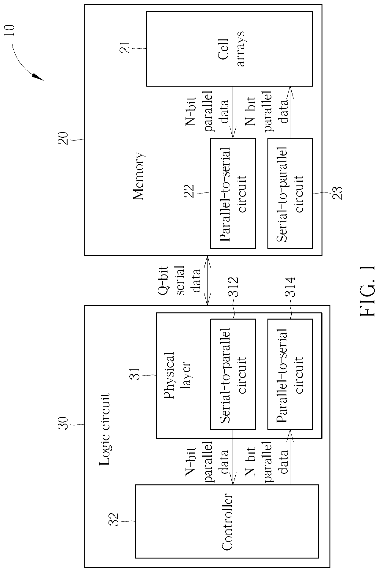 Memory system and memory chip