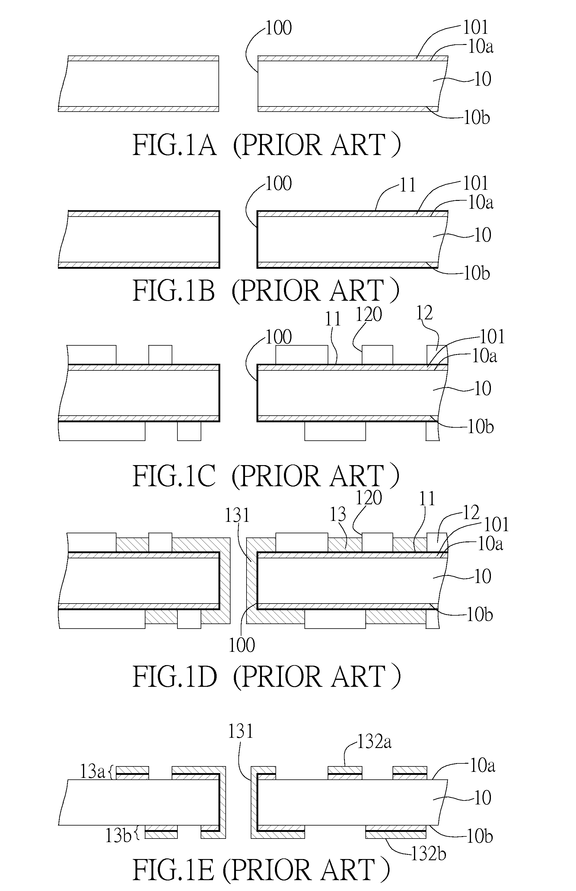 Package substrate having double-sided circuits and fabrication method thereof