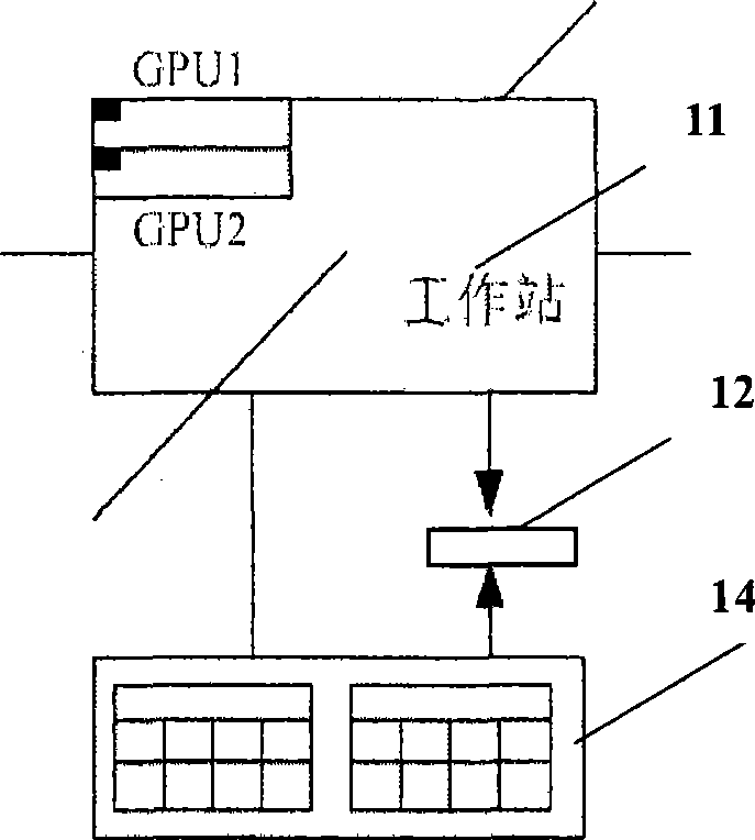Node in particle model oriented multi-layer direct connection cluster parallel computation system