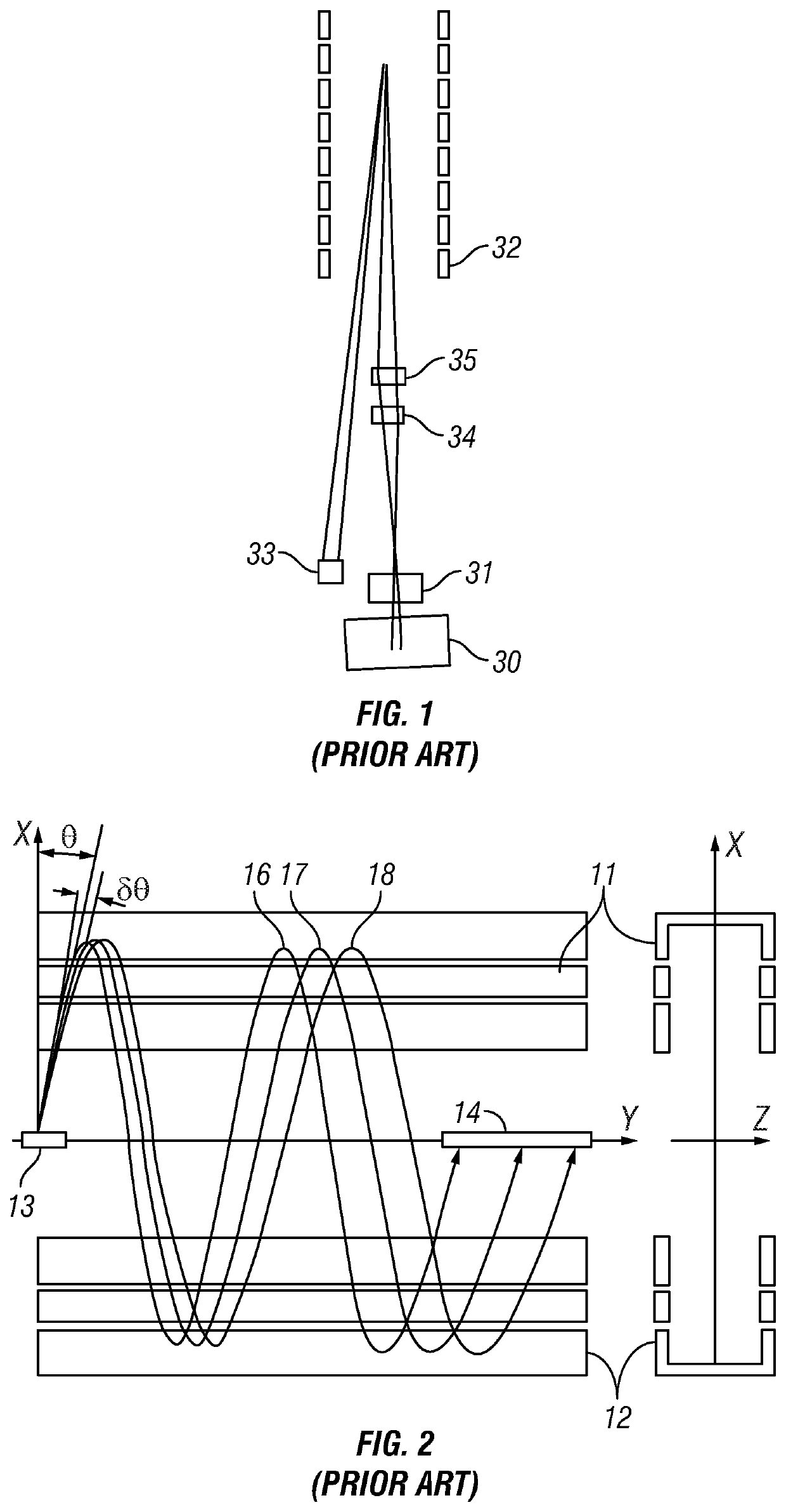 Multi-Reflection Mass Spectrometer