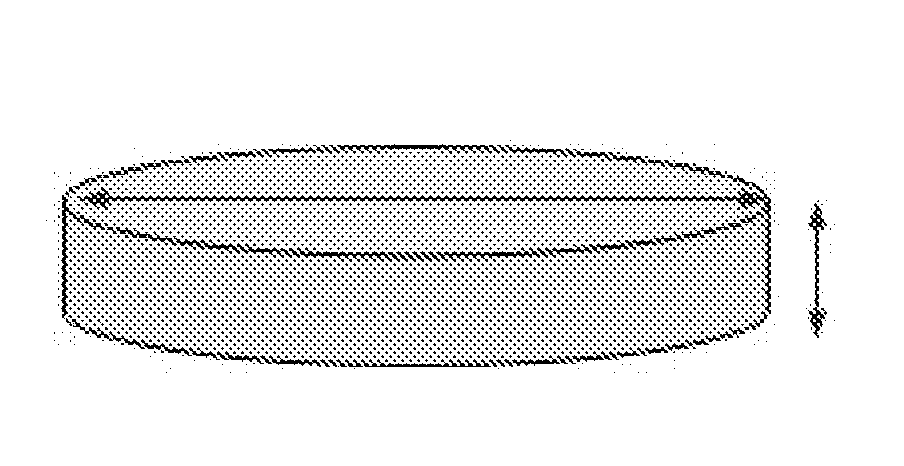 Flat metal particle-containing composition and heat ray-shielding material