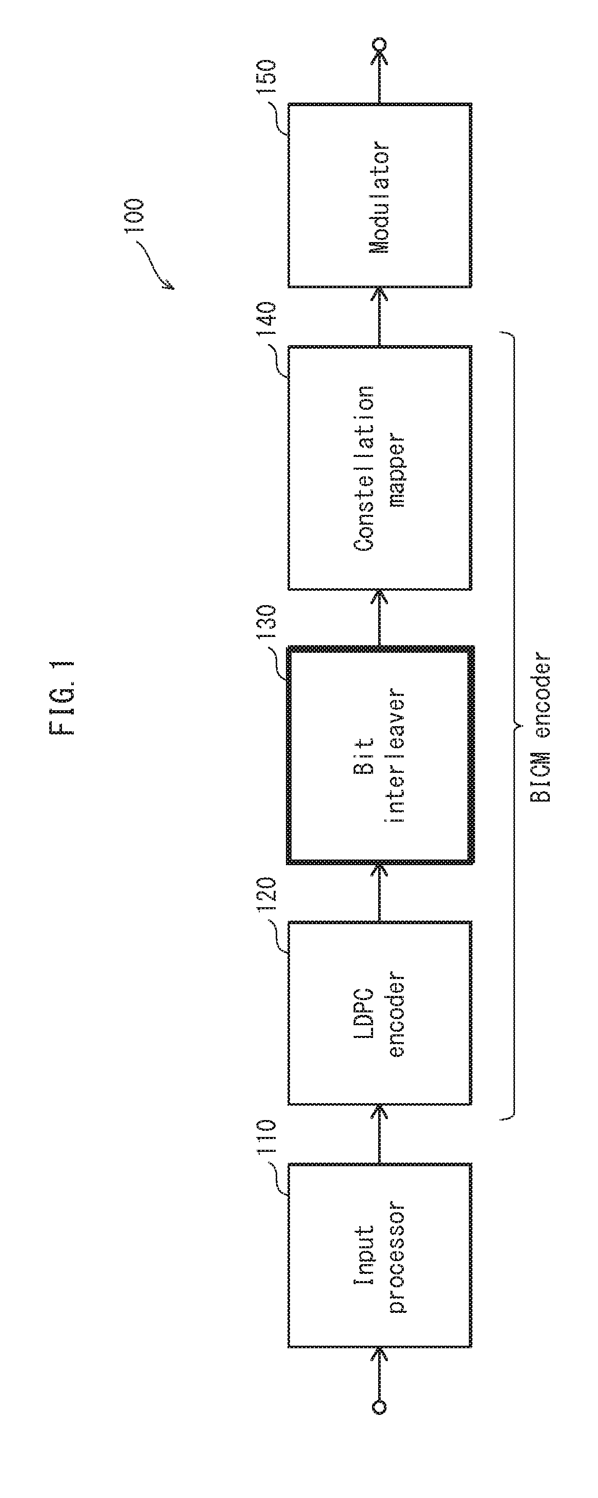 Parallel bit interleaver