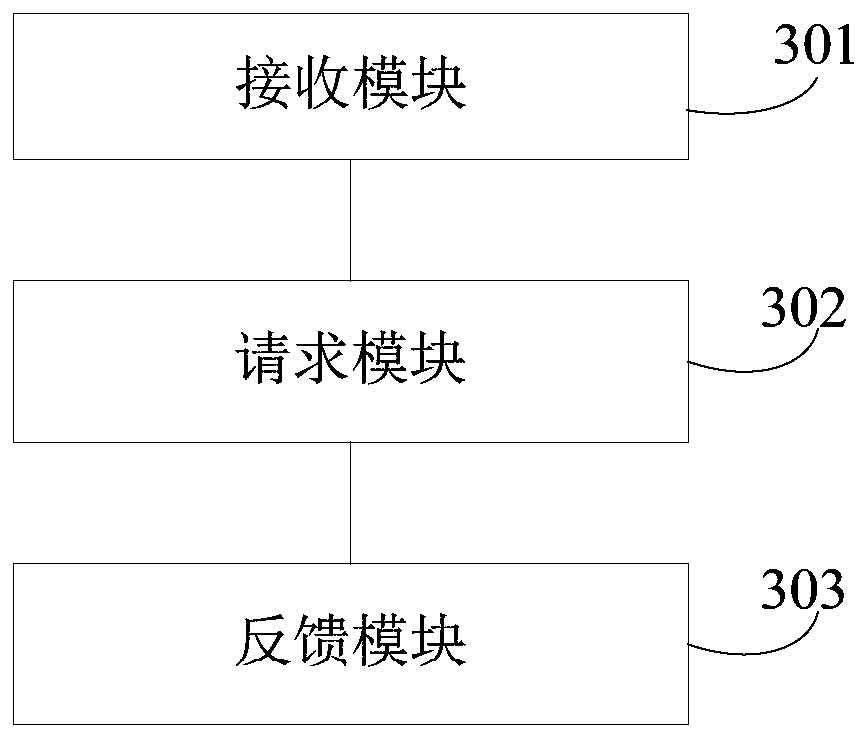 File uploading method, device and system