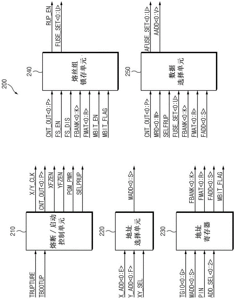 Self repair device and method thereof