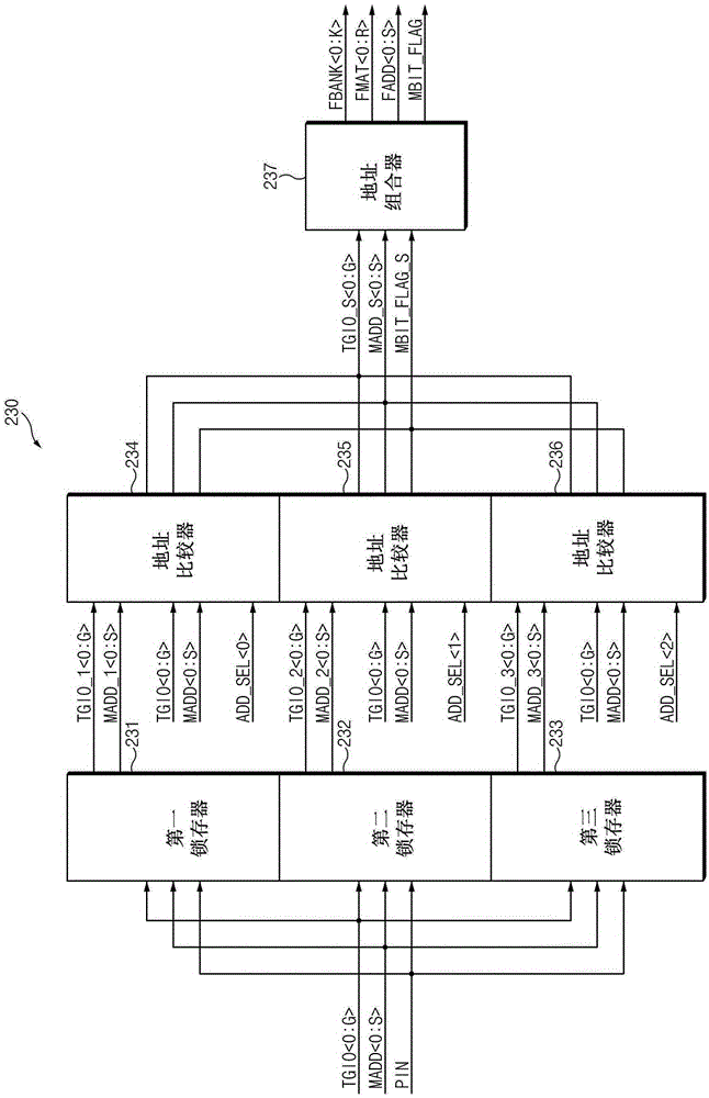 Self repair device and method thereof