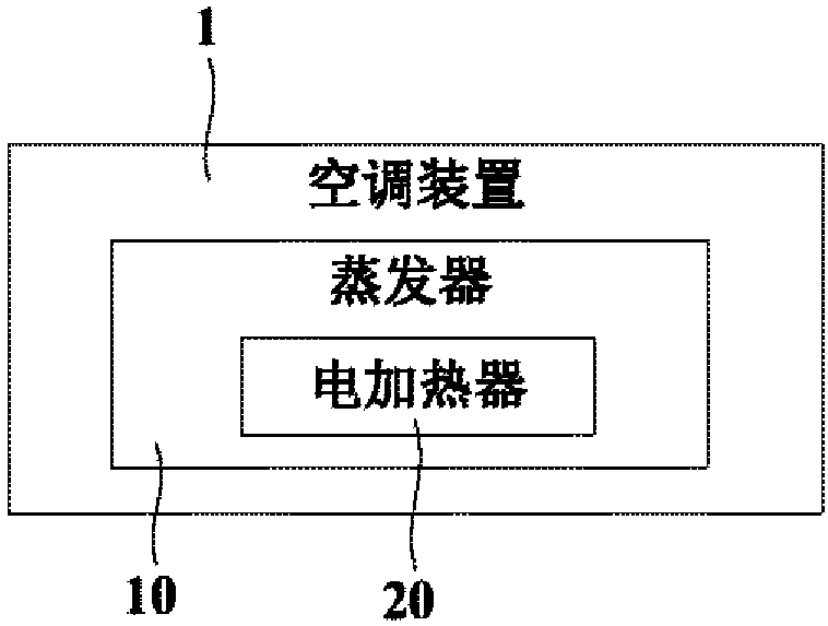 Air conditioning device and control method thereof