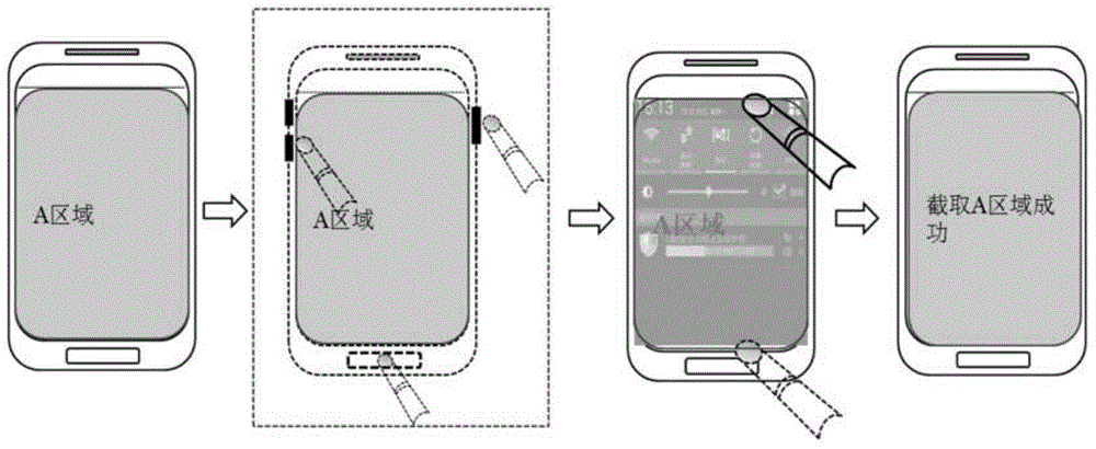 Mobile terminal and data processing method and device used for same