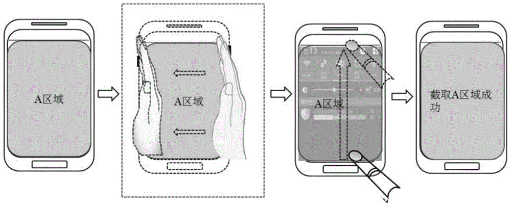 Mobile terminal and data processing method and device used for same