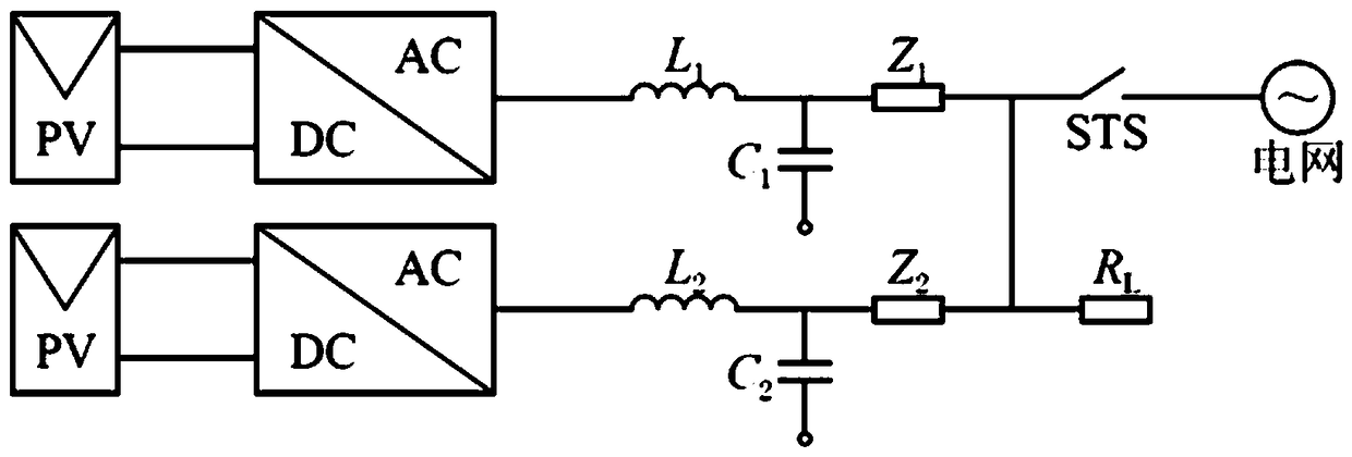 Grid-connected and isolated island control method of single-phase parallel inverter