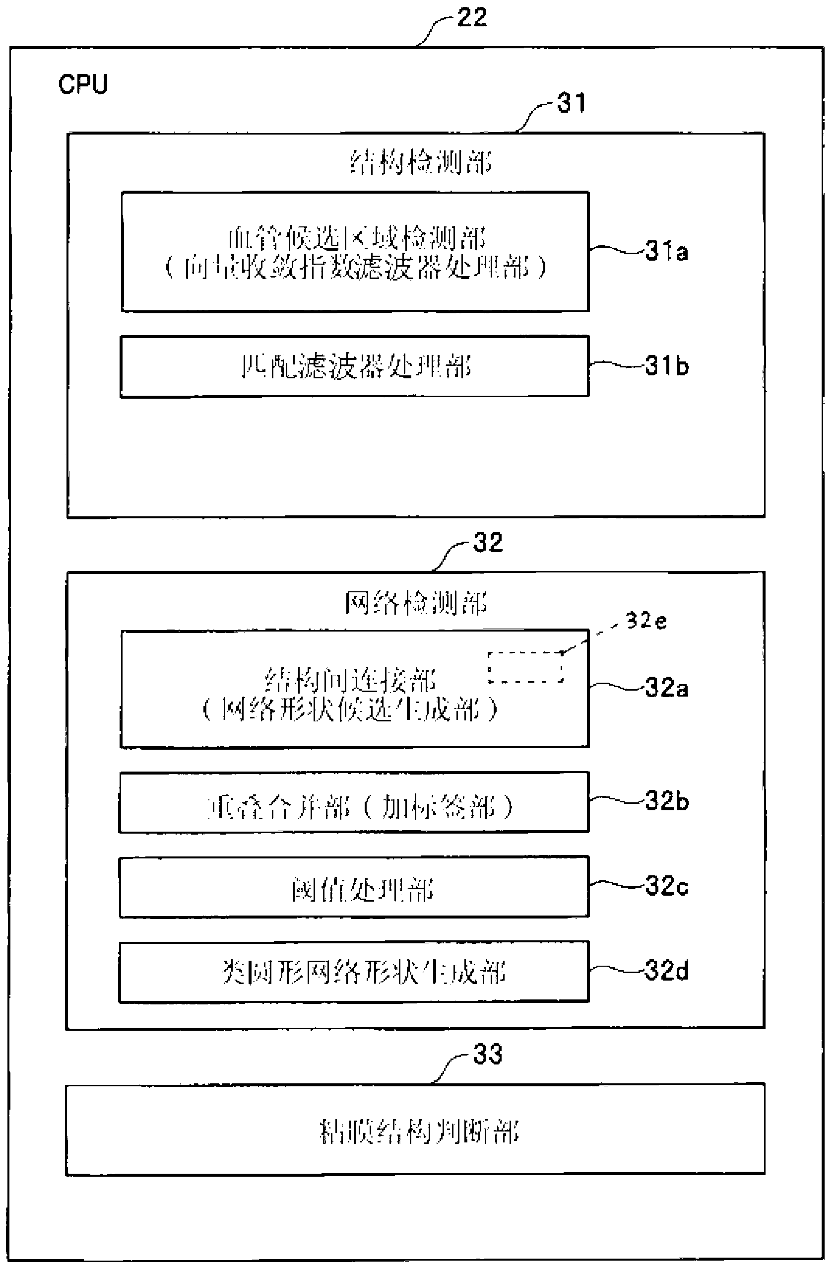 Diagnosis assistance apparatus