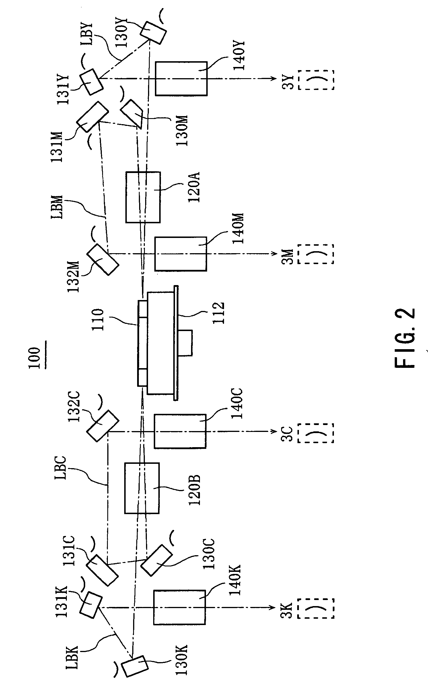 Image-forming device and scanning unit for use therein
